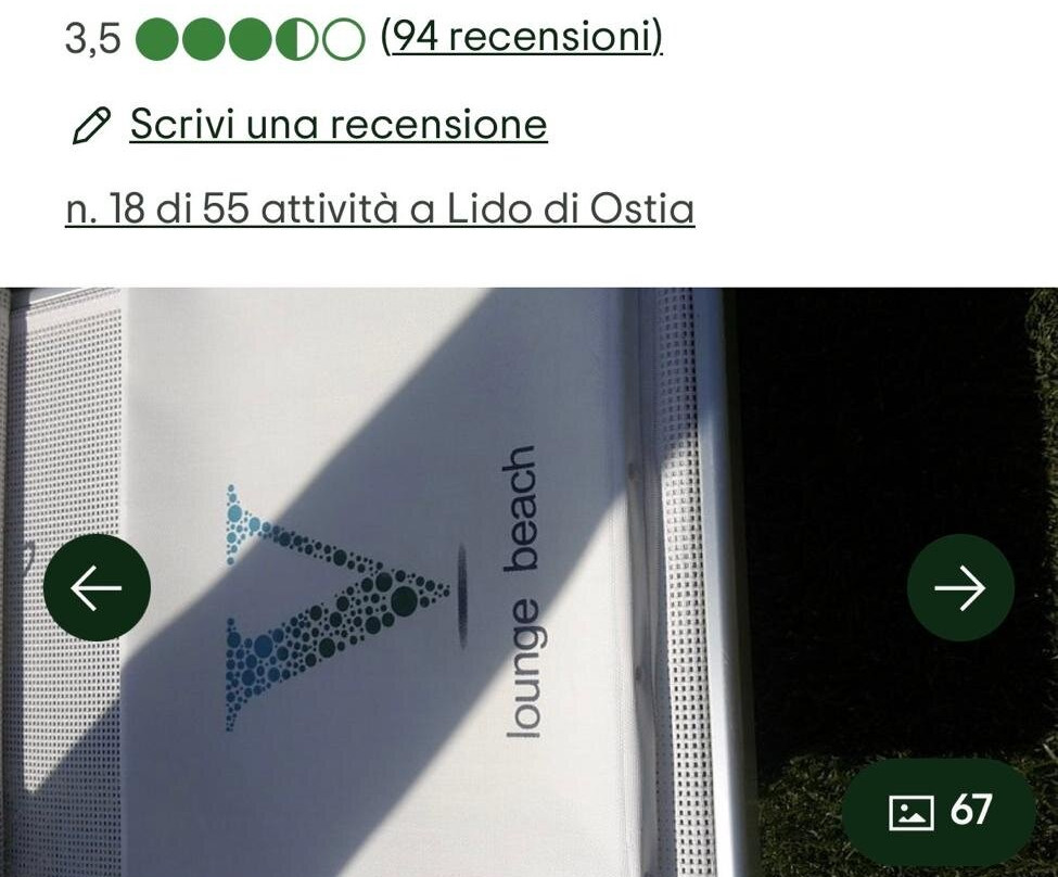 Be Lounge Beach-Lido di Ostia必去景点