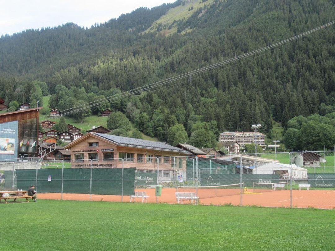 Wengen Tourismus-翁根必去景点