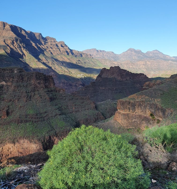 Mirador del Guriete景点图片