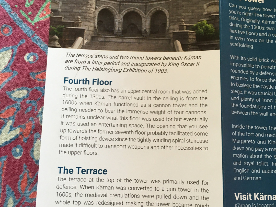 Kärnan Museum-赫尔辛堡必去景点