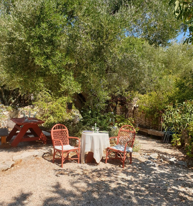 Hand Made Gifts-Korithi必去景点