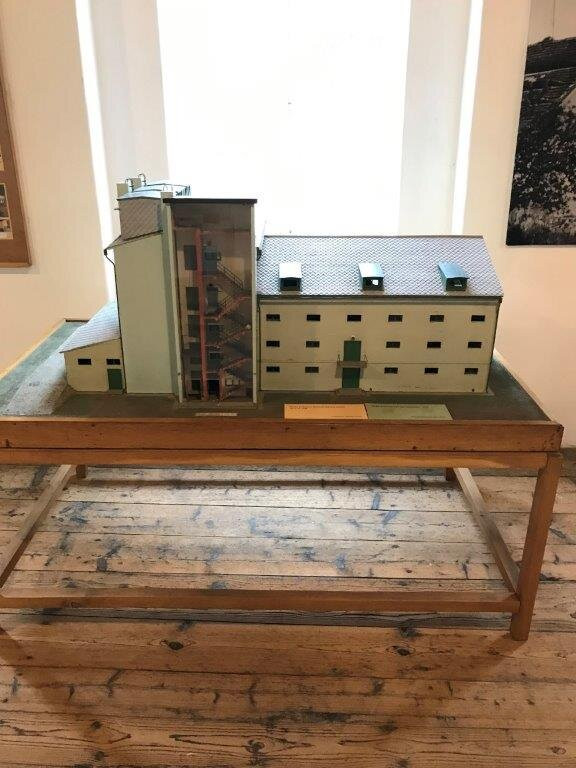 Hop Museum-Zatec必去景点
