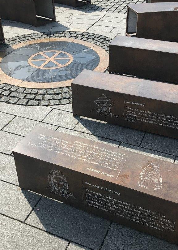 Znak Mesta Trnava S Geografickými Údajmi