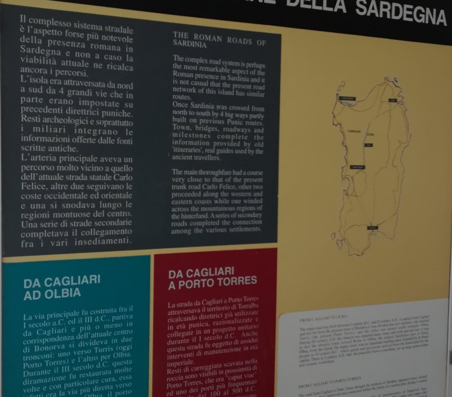 Museo di Torralba-Torralba必去景点