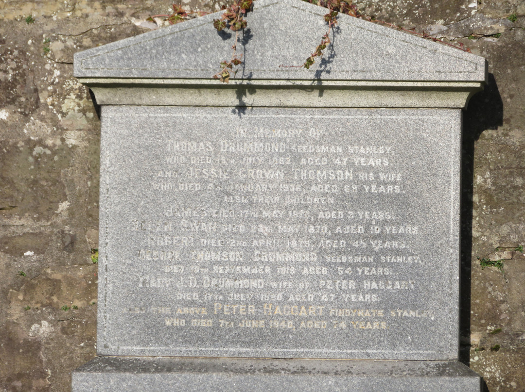 Auchtergaven & Moneydie Parish Church-Bankfoot必去景点