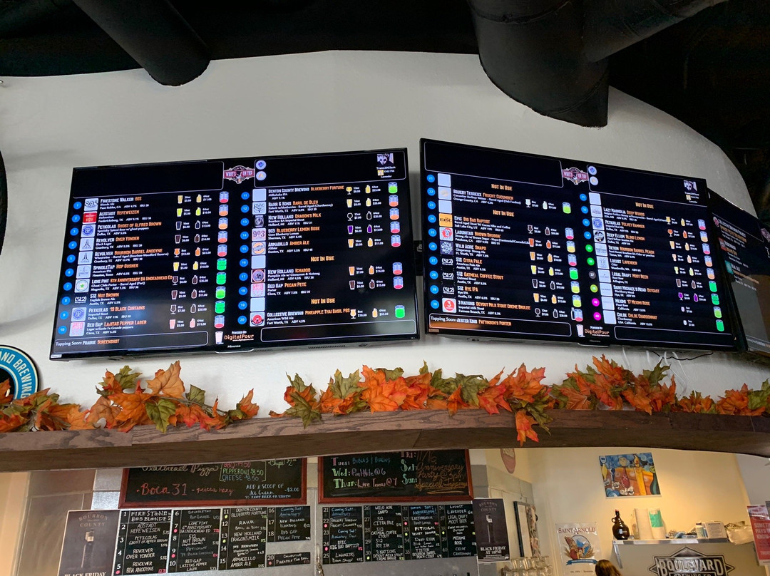 What's On Tap-Keller必去景点