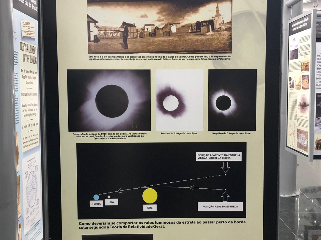 Museum of Eclipse景点图片