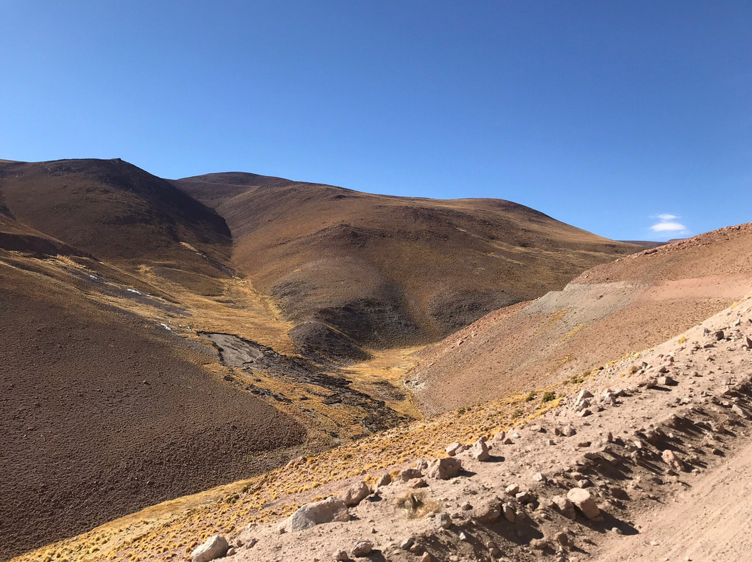 Andes Challenge景点图片