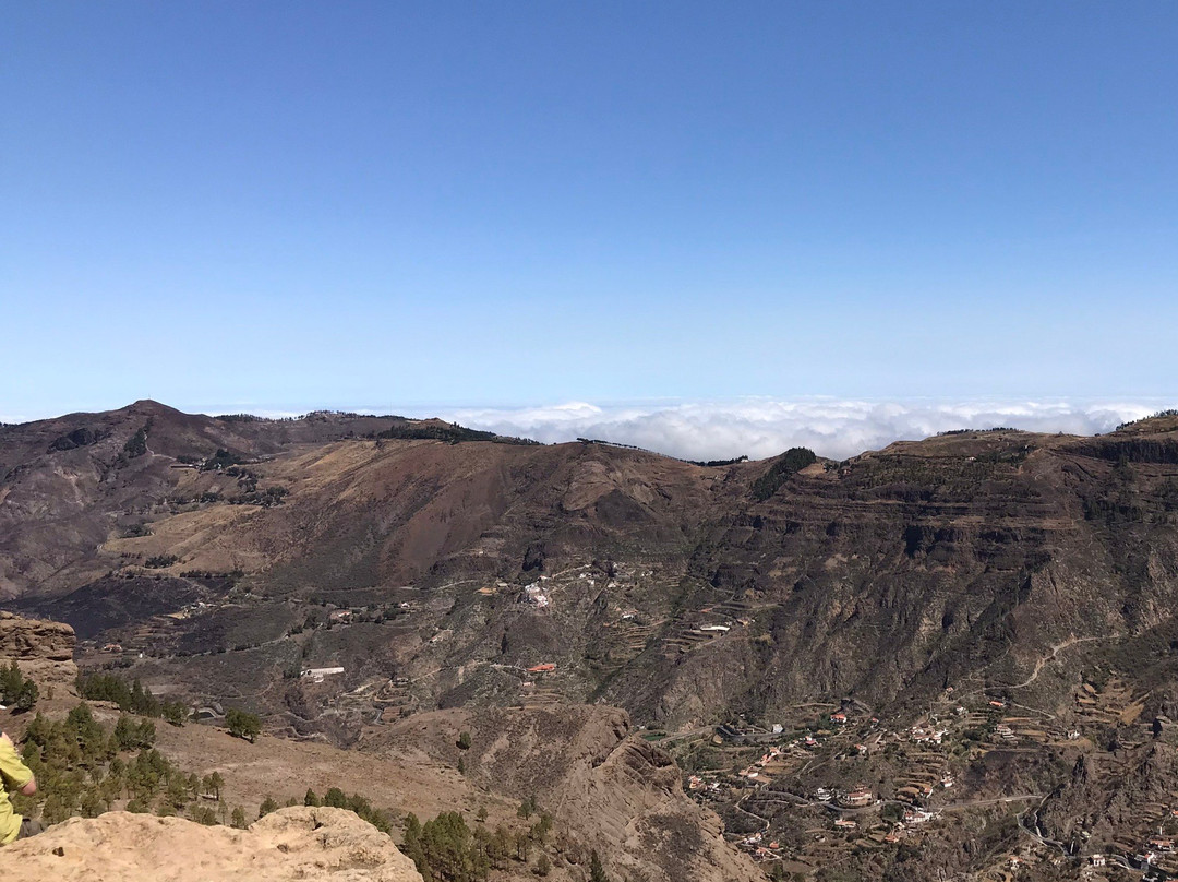 Parque Rural del Nublo-Artenara必去景点