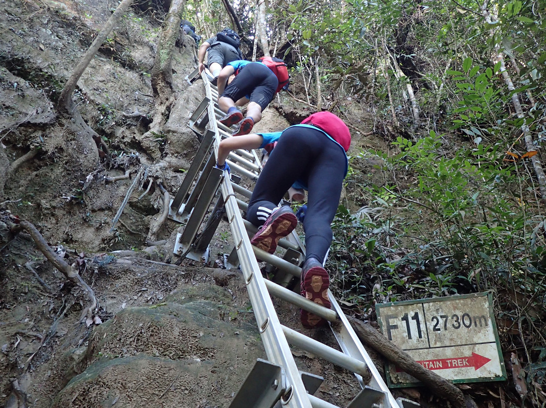 山都望山-古晋必去景点