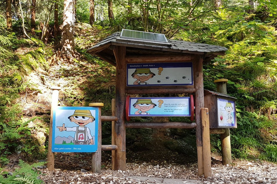 Alpinolino Westendorf-Westendorf必去景点