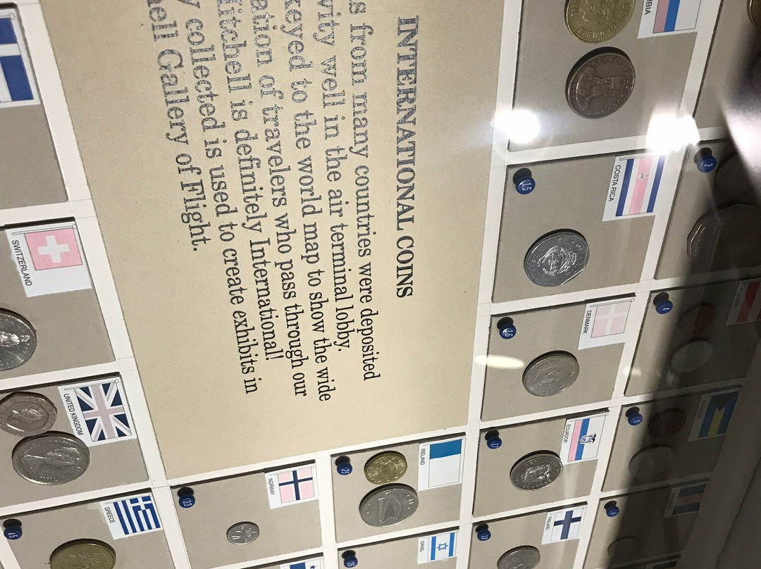 Mitchell Gallery of Flight-密尔沃基必去景点