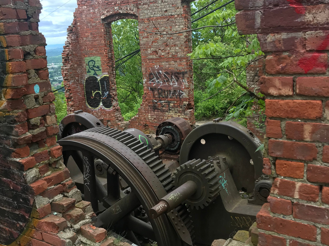 Mount Beacon-Fishkill必去景点