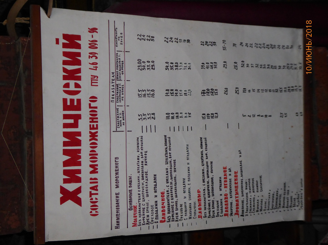 Lukomorie Eco Park-塞瓦斯托波尔必去景点