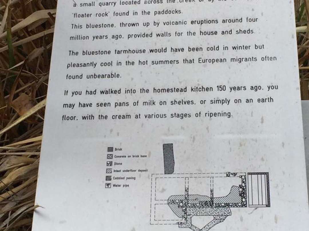 Lehmanns Farm Park-Epping必去景点