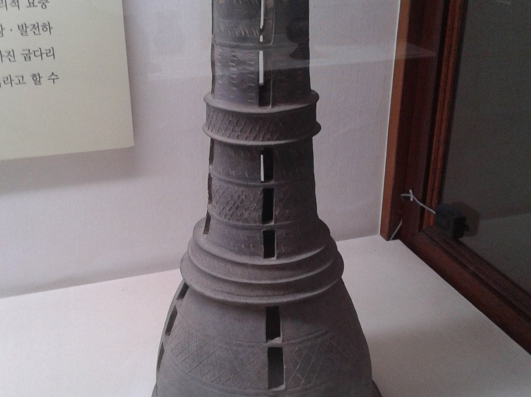 Kyungpook National University Museum-大邱必去景点