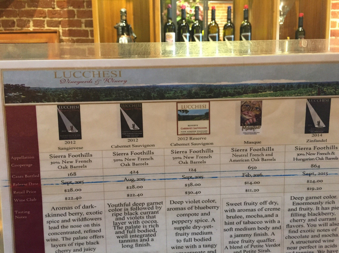 Lucchesi Vineyards Tasting Room景点图片
