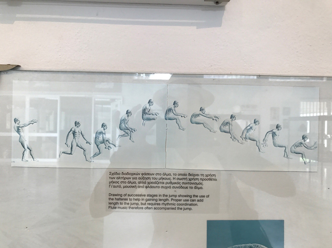 Archaeological Museum of Nemea-Nemea必去景点