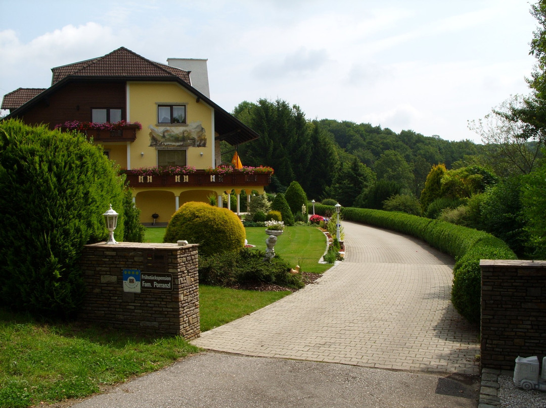 Fuhstuckspension Porranzl主图