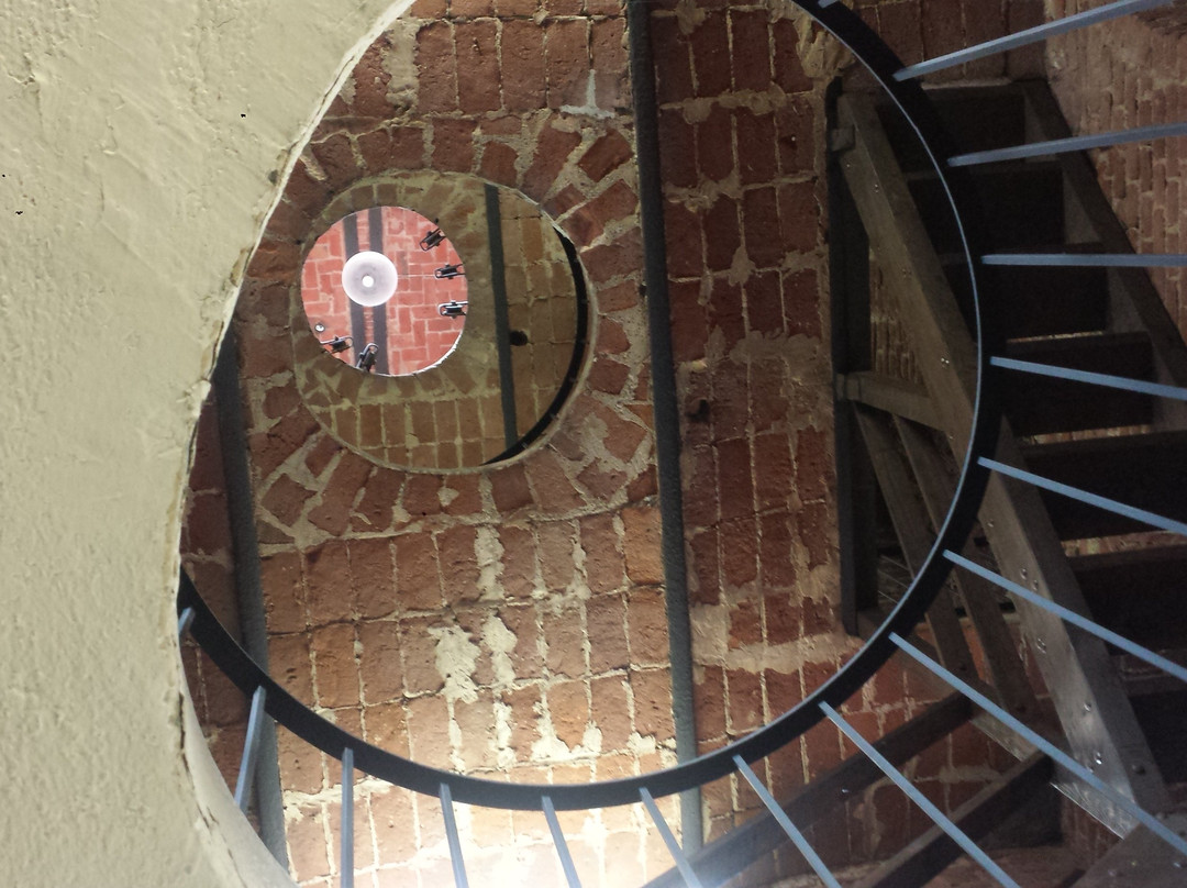 Museo Faà di Bruno-都灵必去景点