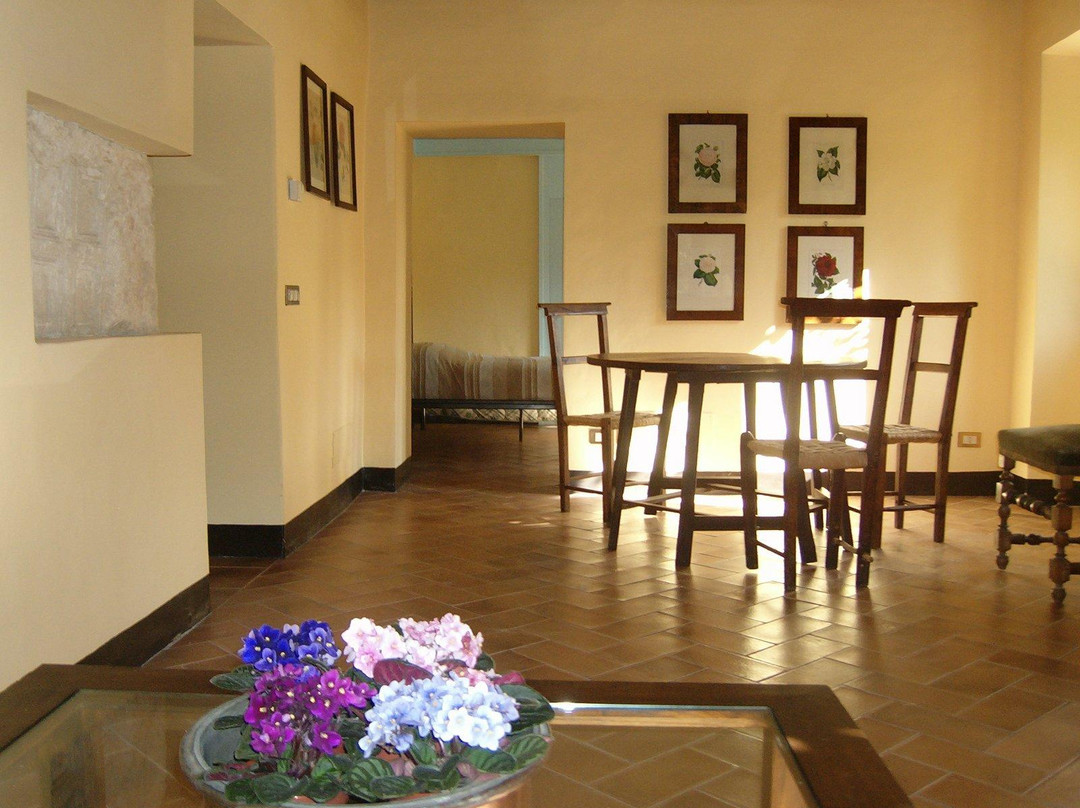 Villa della Rovere主图