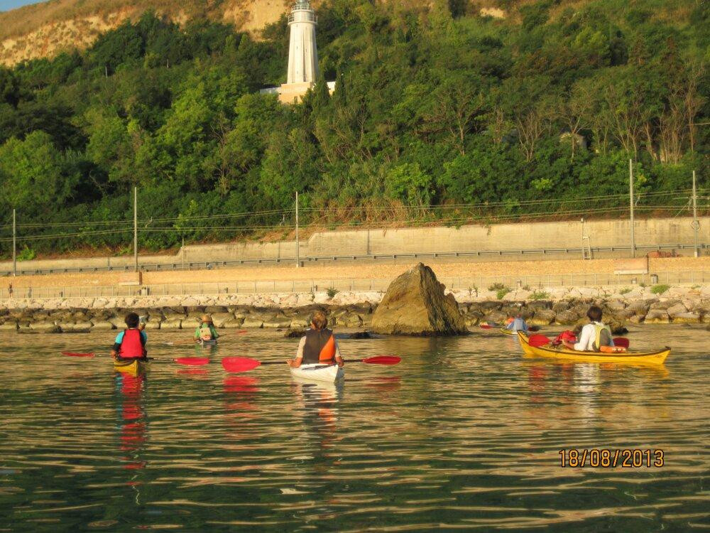 Lungomare dei Cantautori景点图片