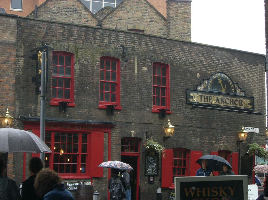 Mind the Gap之旅-伦敦必去景点