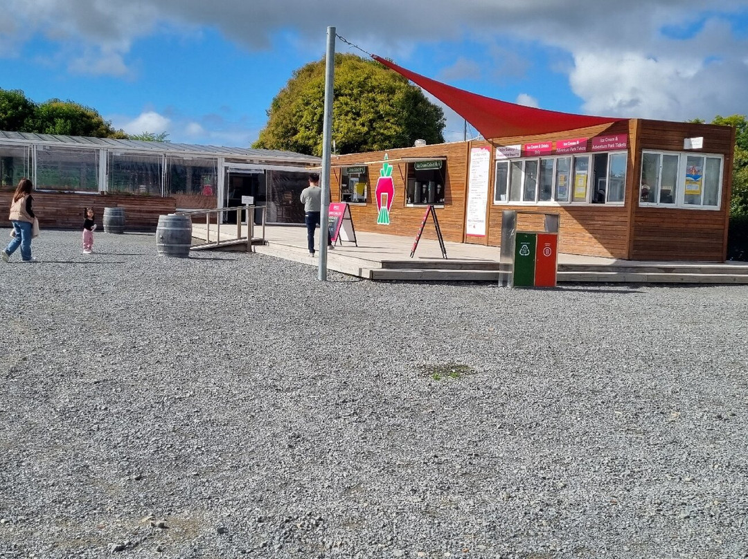 Good Planet-Riverhead必去景点