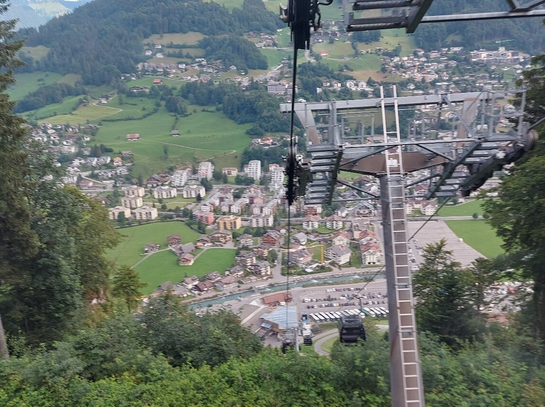 Mt. Titlis-恩格尔贝格必去景点