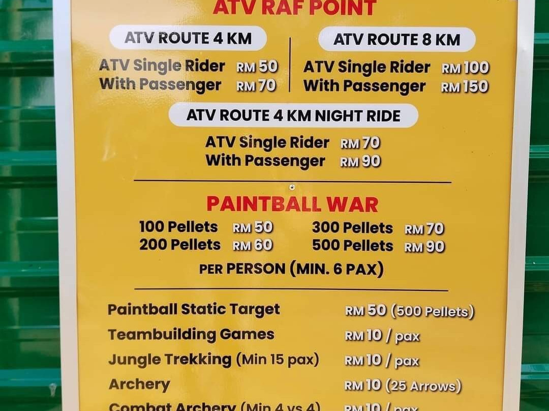 raf point relax and fun-哥打丁宜必去景点