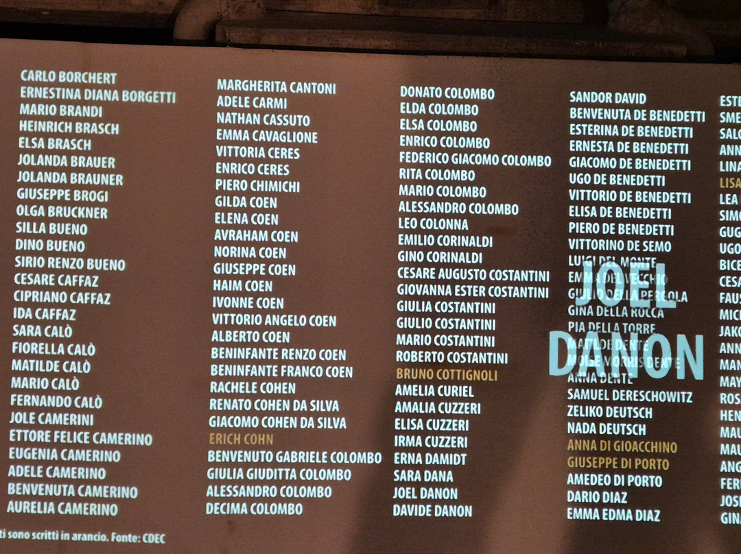 Memoriale Della Shoah Di Milano-米兰必去景点