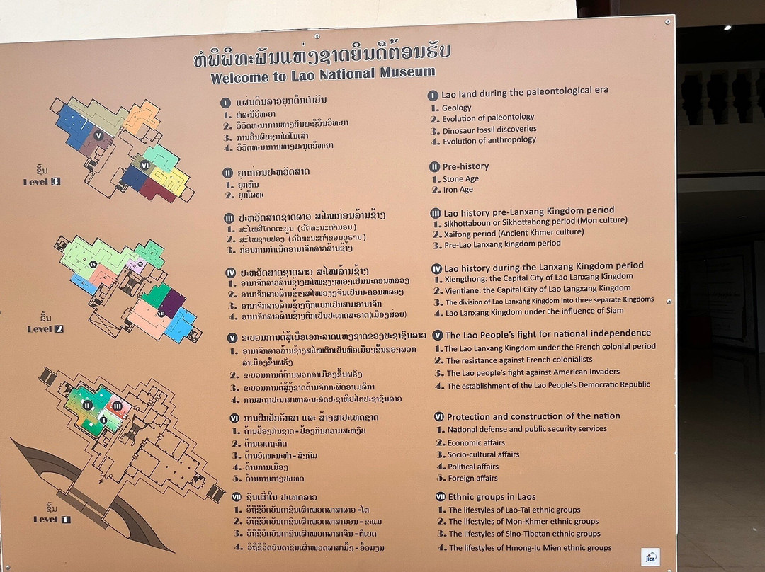 Lao National Museum-万象必去景点