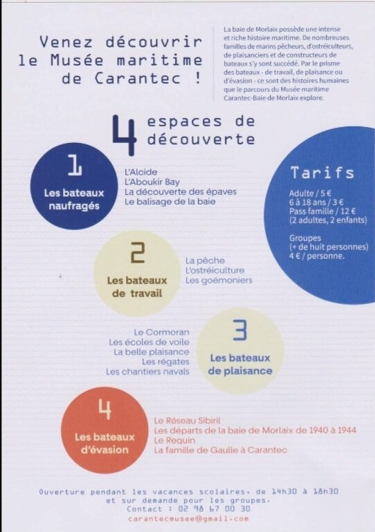 Musee Maritime de Carantec-Carantec必去景点