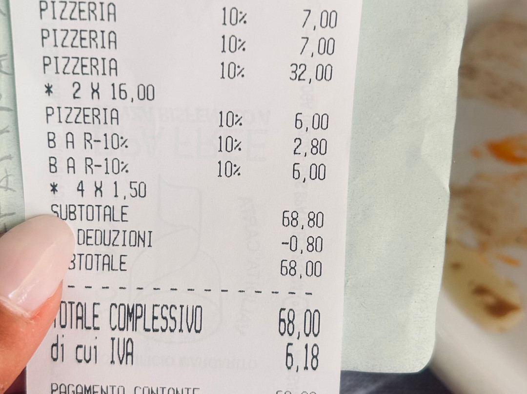 Lido Pagoda-Rocca Imperiale必去景点