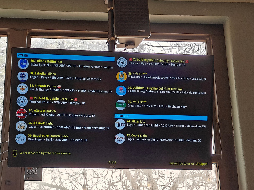 The Loose Screw Craft Beer House And Garden-Taylor必去景点