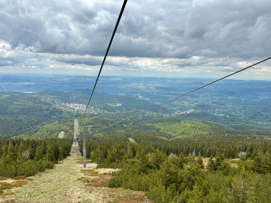 Kopa Cable Car (Kolejka linowa na Kope)-Karpacz必去景点
