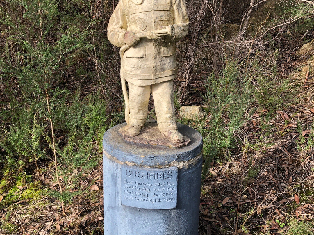 Nangara Reserve-Jindivick必去景点