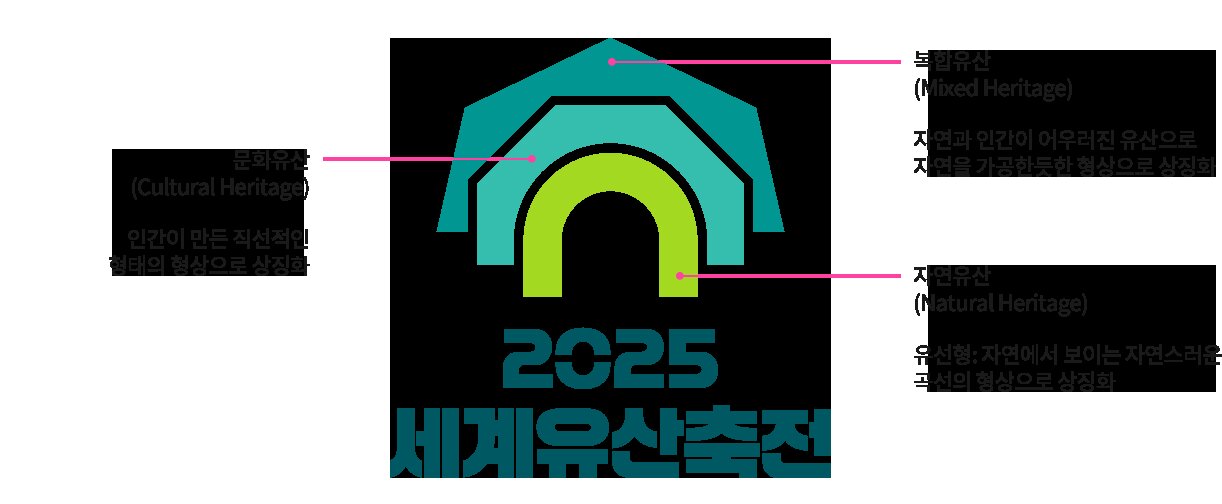 Suncheon Samoa-官方