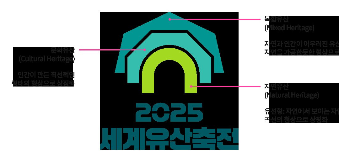 Suncheon Samoa主图