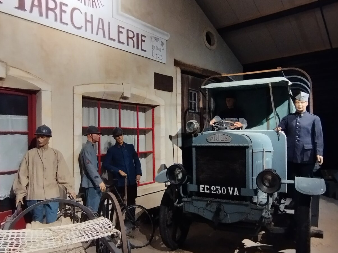 Les poilus de Verdun-凡尔登必去景点