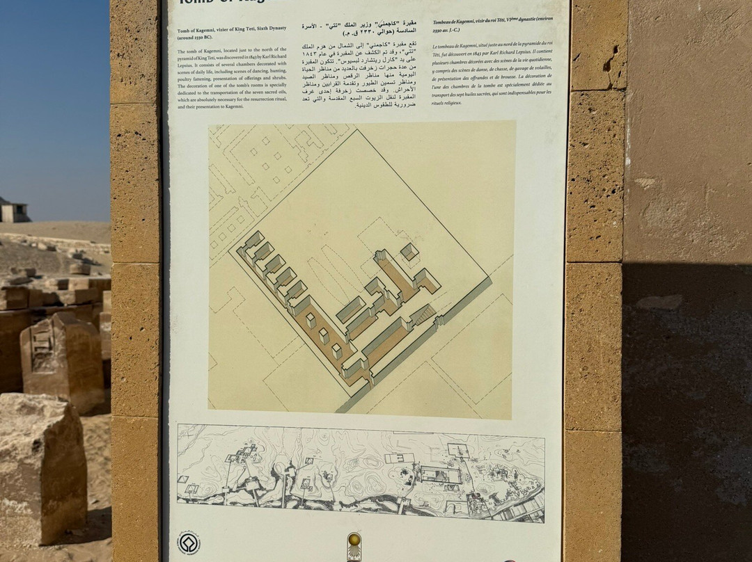 Niankhkhnum and Khnumhotep's Mastaba-Saqqara必去景点