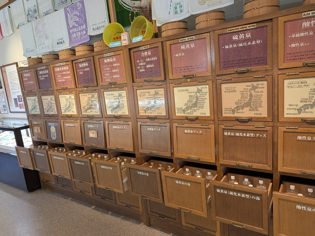 Gerohatsu Onsen Museum-下吕市必去景点