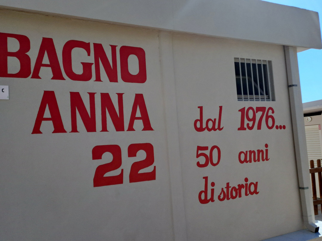 Bagno Anna 22-Viserba必去景点