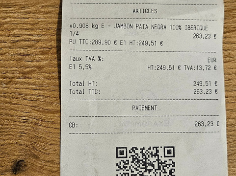 Etxe Peio-Bayonne必去景点