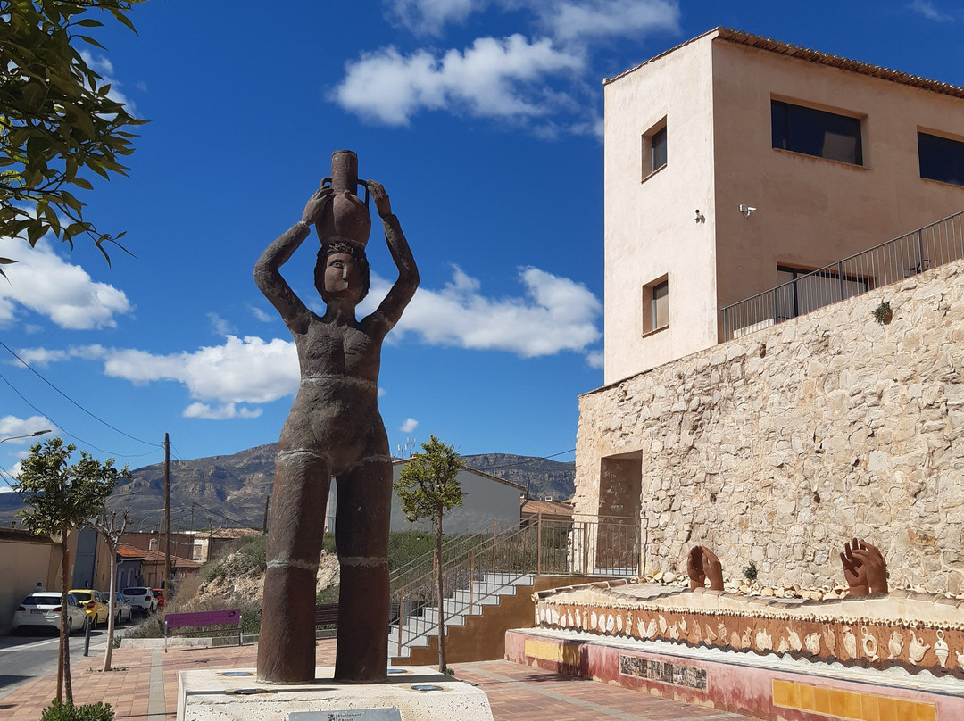 Museu de Cantereria / Museo de Alfarería-Agost必去景点