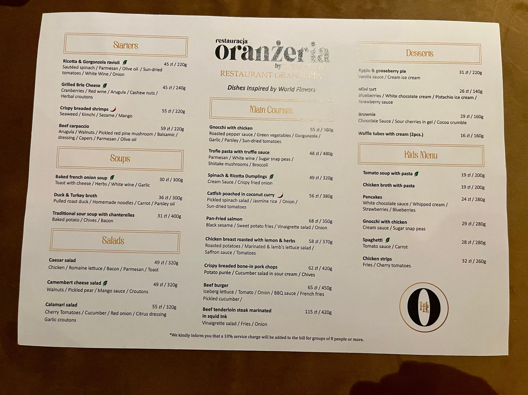 Restauracja Oranżeria主图