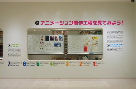 Anime Tokyo Station-丰岛区必去景点
