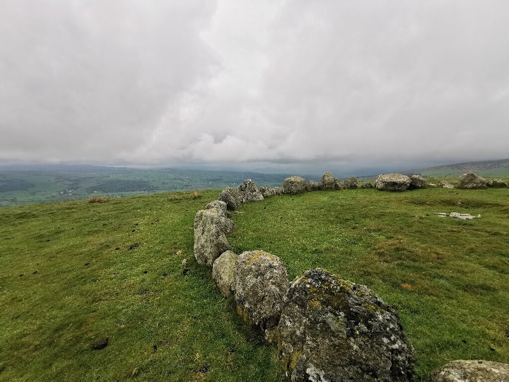 Moel Ty Uchaf-Llandrillo必去景点