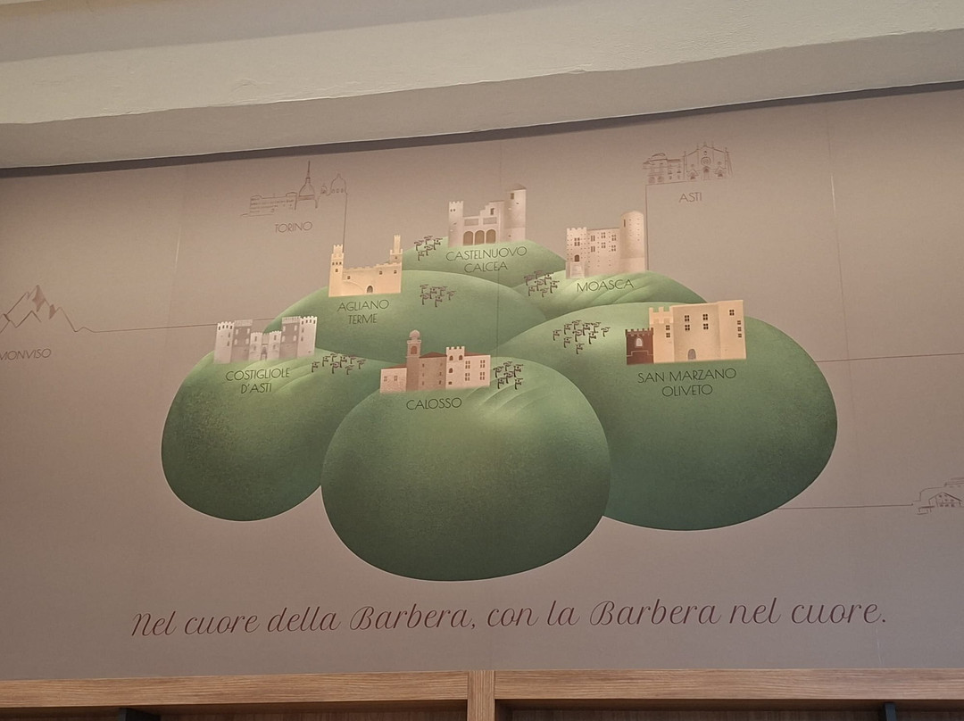 Cantina Sociale Barbera dei Sei Castelli-Castelnuovo Calcea必去景点