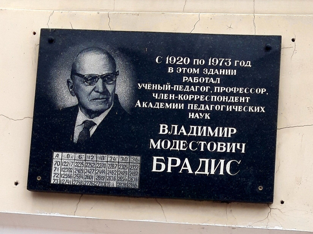 Tryokhsvyatskaya Street-特维尔必去景点